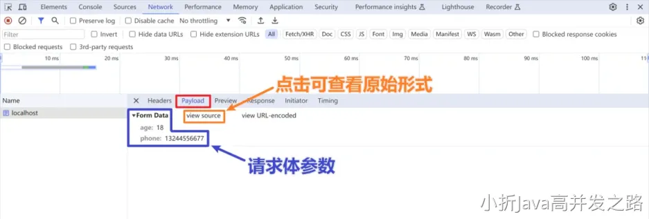查看请求体参数