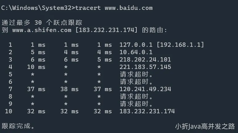 Tracert